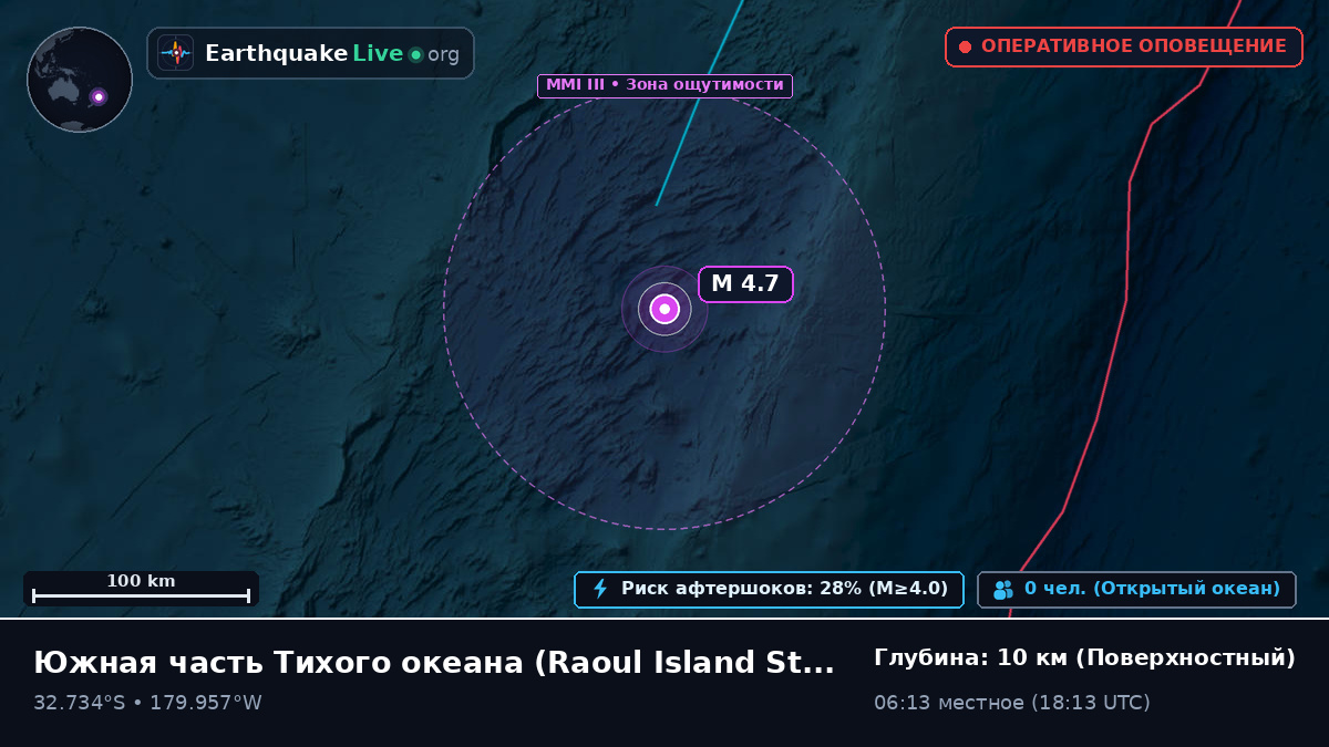 Южная часть Тихого океана (Kermadec Islands)