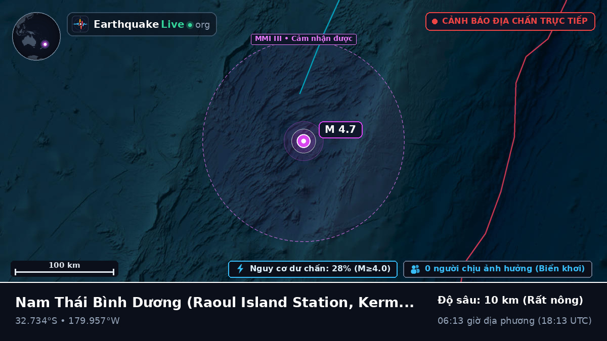 Nam Thái Bình Dương (Kermadec Islands)