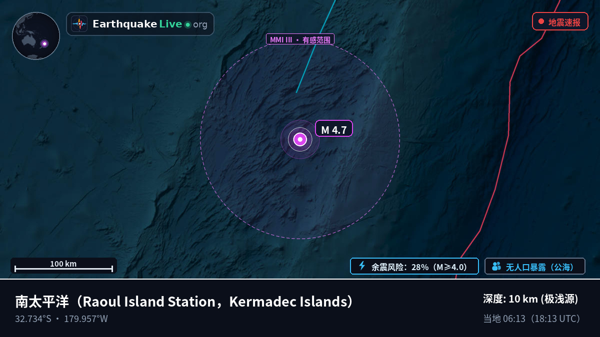 南太平洋 (Kermadec Islands)