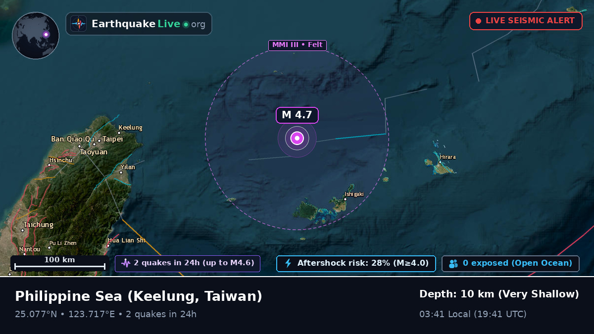 Philippine Sea (Taiwan)