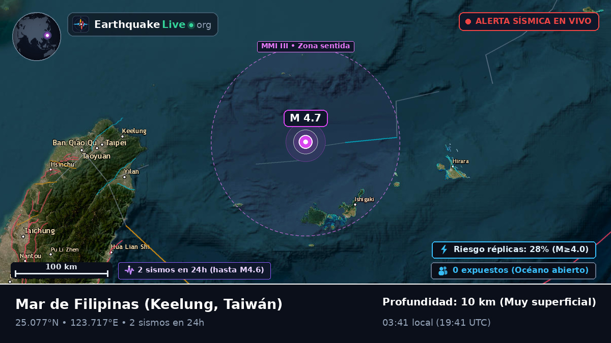 Mar de Filipinas (Taiwán)