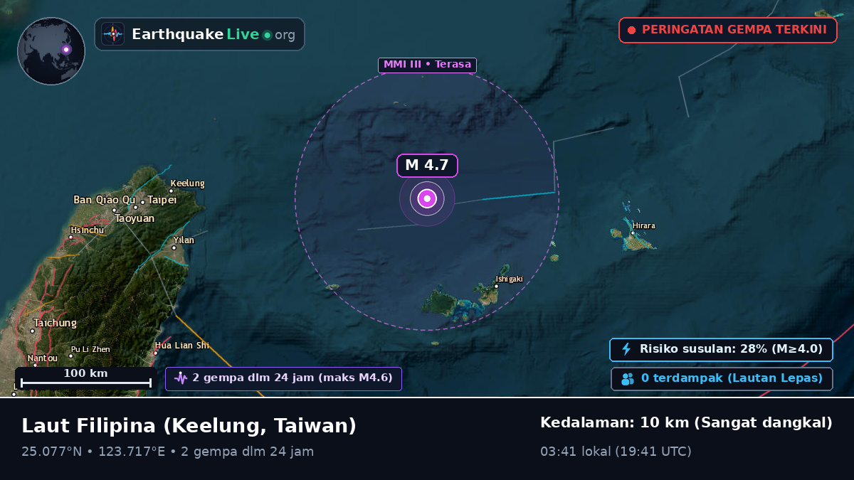 Laut Filipina (Taiwan)