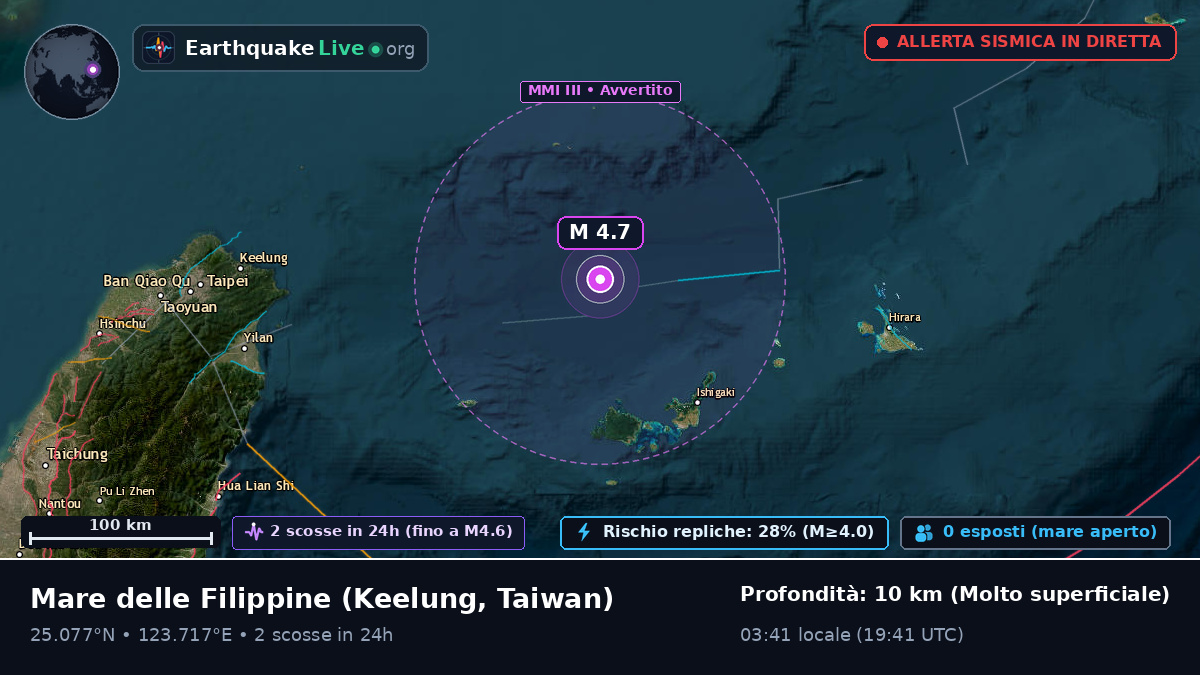 Mare delle Filippine (Taiwan)