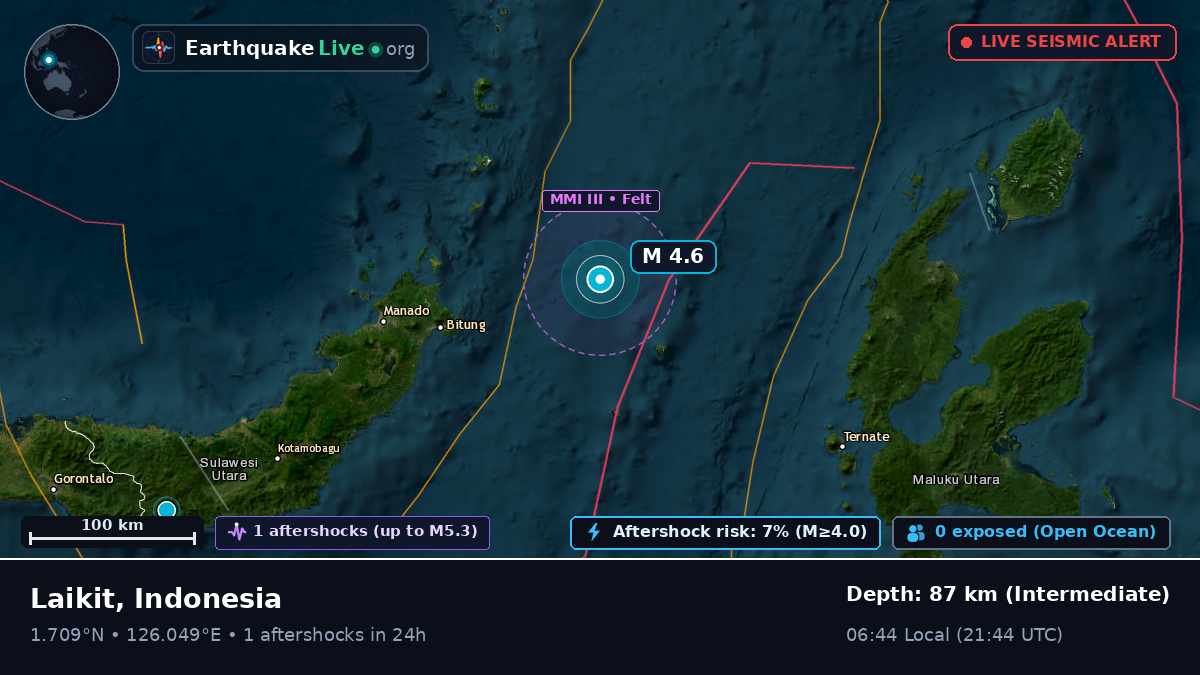 Molucca Sea (Indonesia)