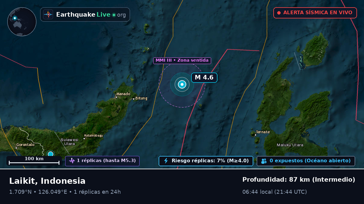 Mar de Molucas (Indonesia)