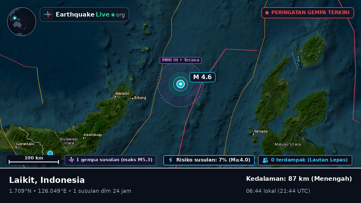 Laut Maluku (Indonesia)