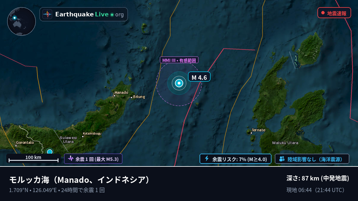 モルッカ海 (インドネシア)