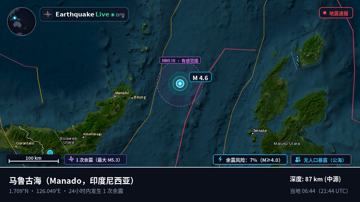 马鲁古海 (印度尼西亚)