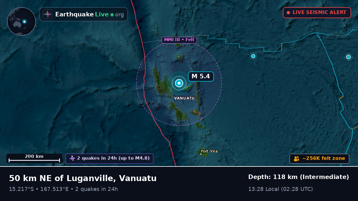 Off the coast of Luganville, Vanuatu