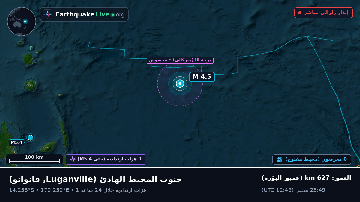 جنوب المحيط الهادئ (فانواتو)