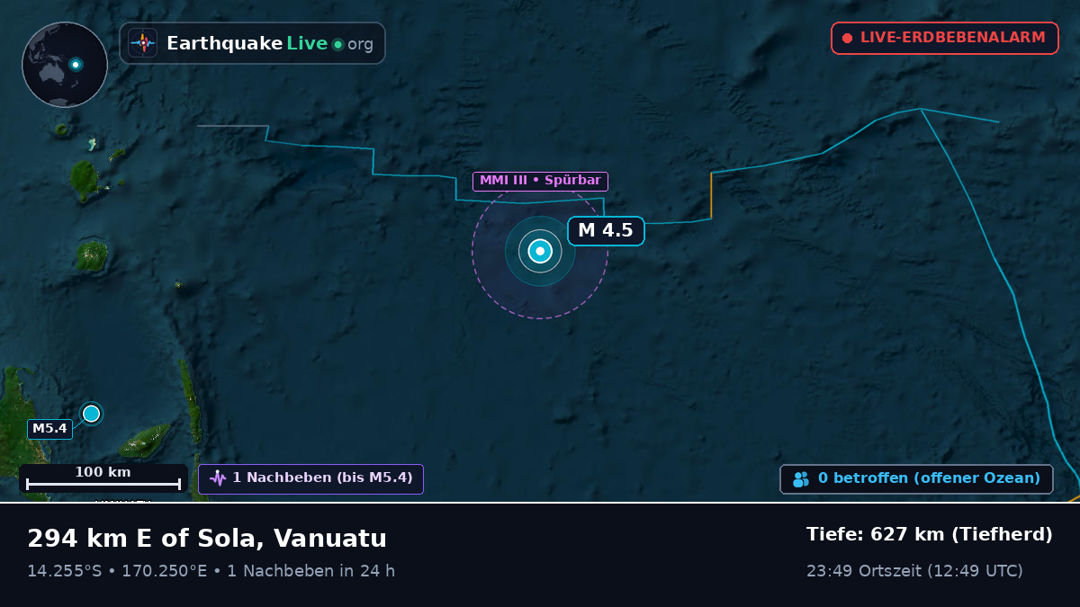 Südpazifik (Vanuatu)
