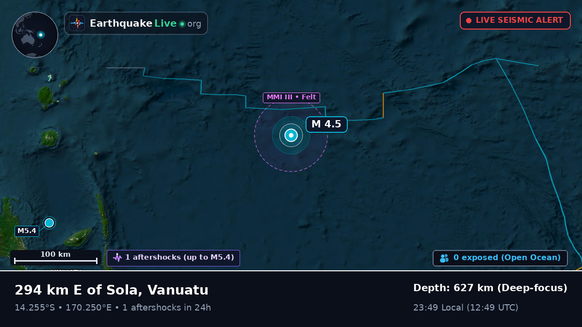 South Pacific Ocean (Vanuatu)