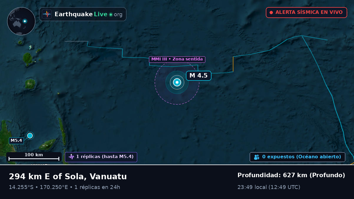 Océano Pacífico Sur (Vanuatu)