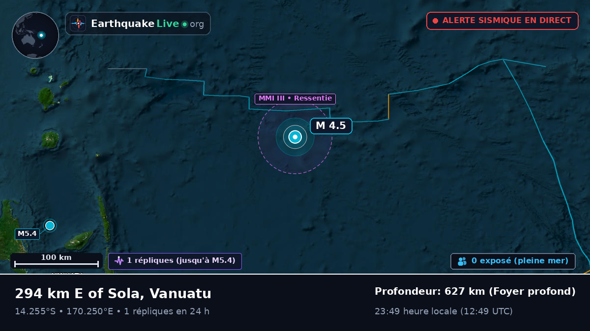 Océan Pacifique Sud (Vanuatu)