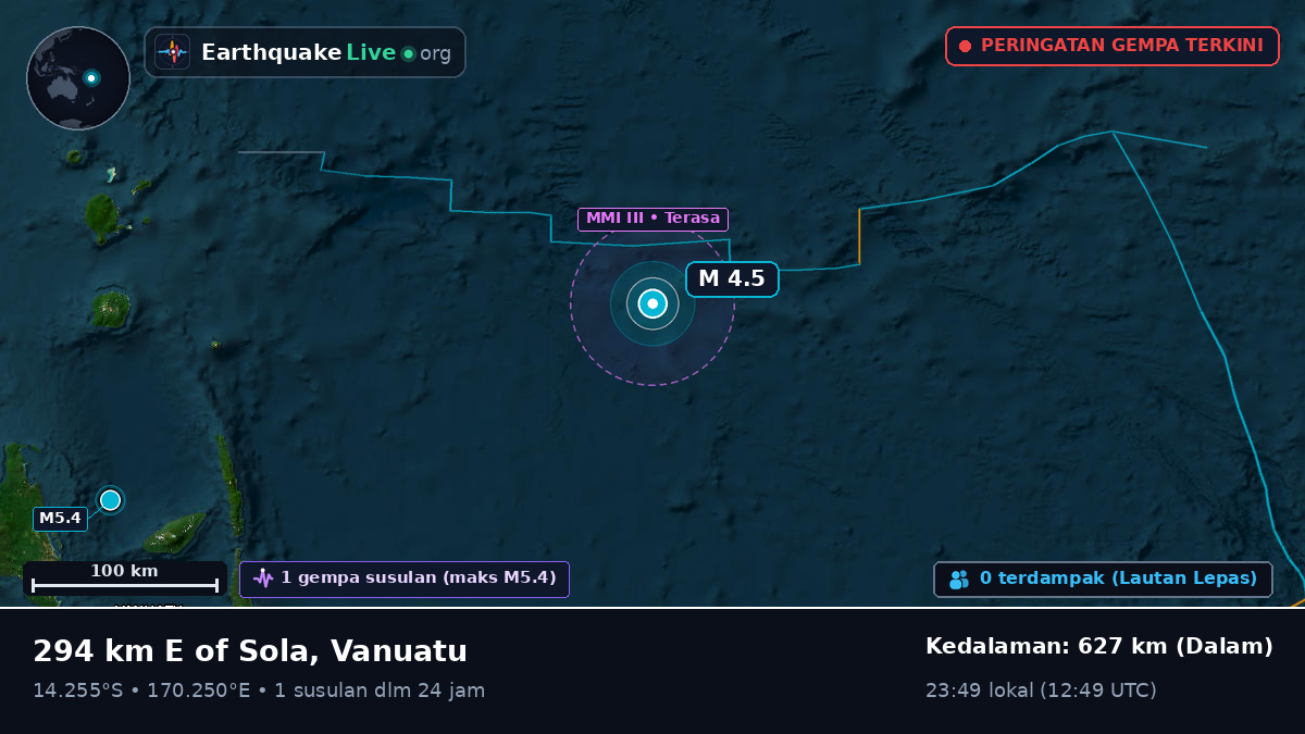 Samudra Pasifik Selatan (Vanuatu)
