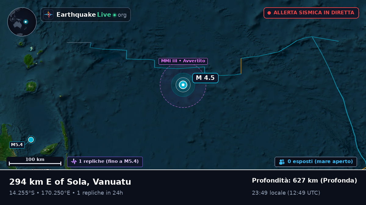 Oceano Pacifico meridionale (Vanuatu)