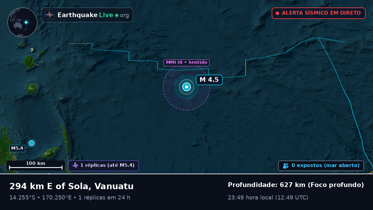 Oceano Pacífico Sul (Vanuatu)