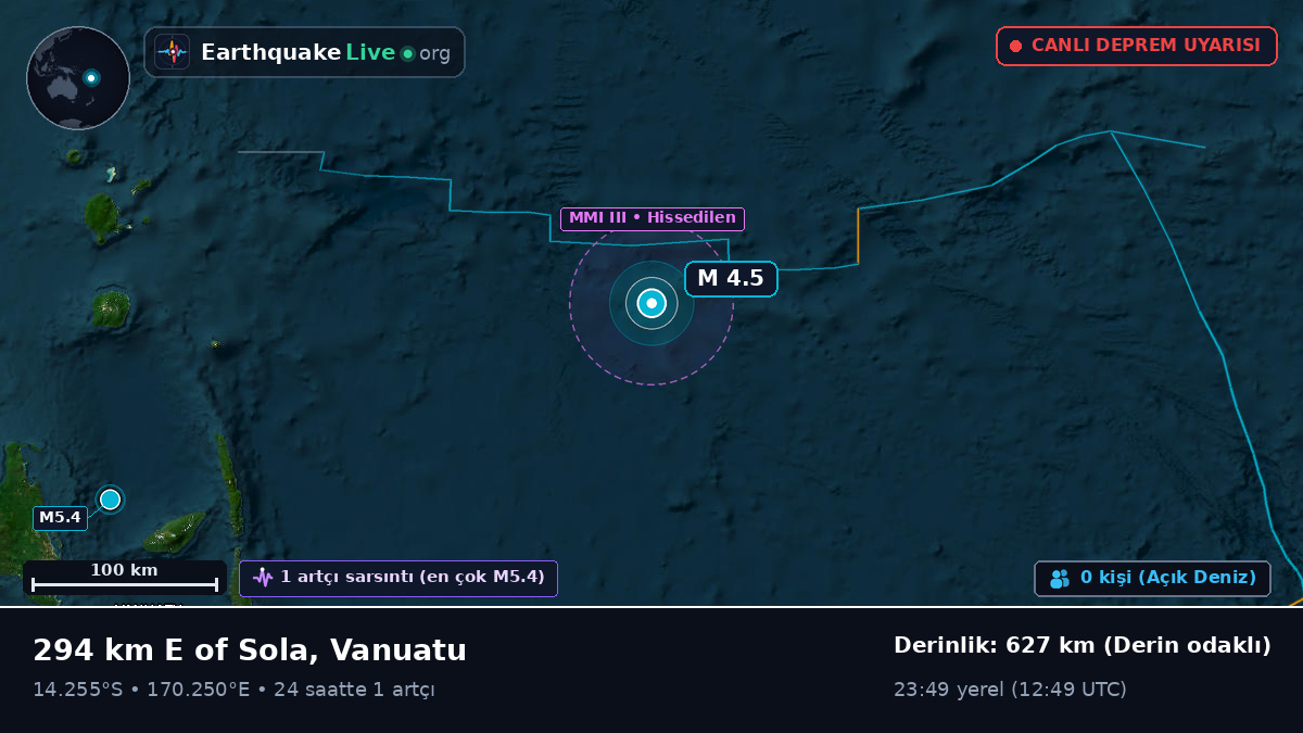 Güney Pasifik Okyanusu (Vanuatu)