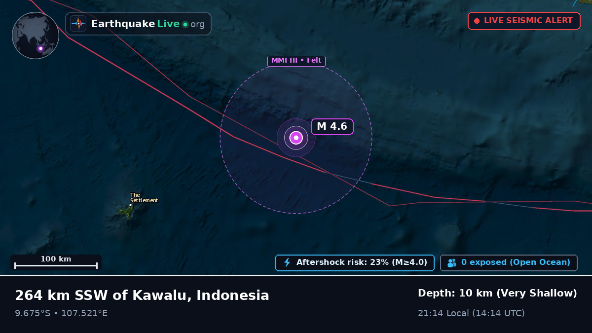 Indian Ocean (Indonesia)