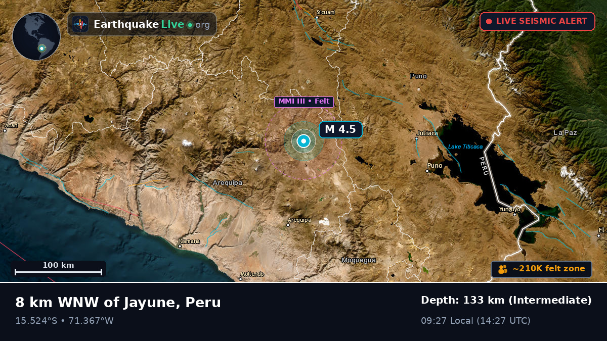 Arequipa, Peru