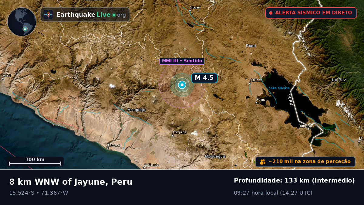 Arequipa, Peru