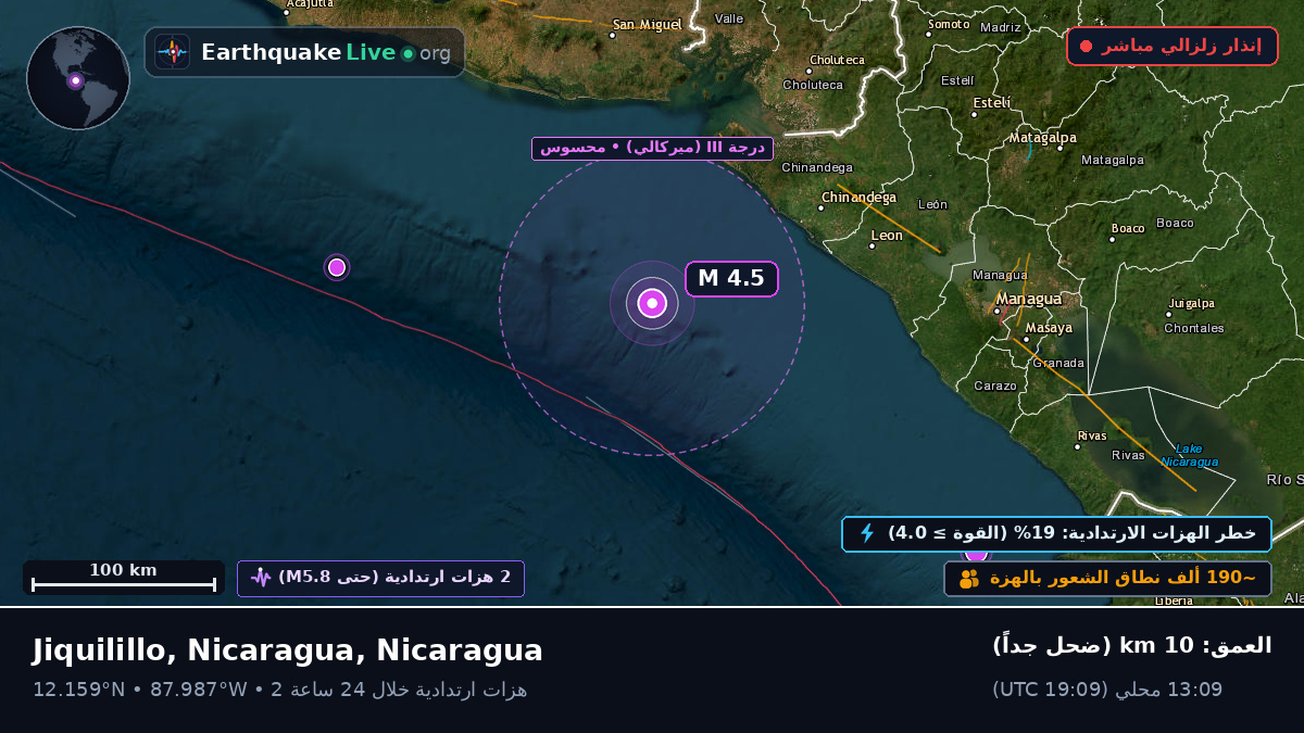 البحر الكاريبي (Nicaragua)