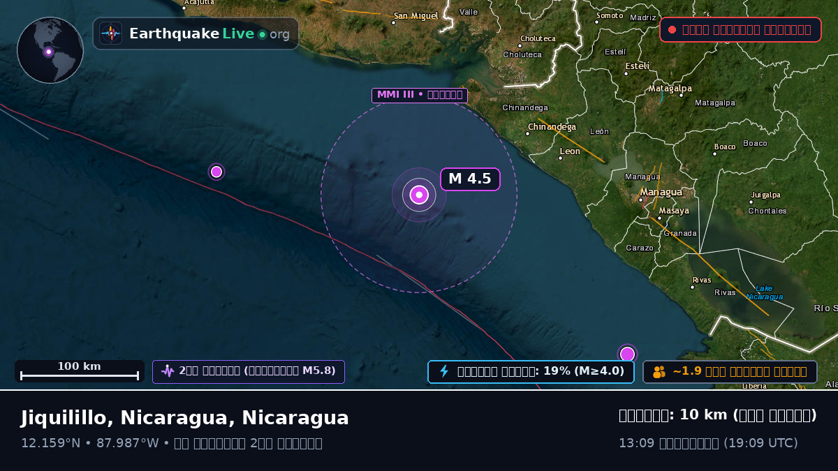 ক্যারিবিয়ান সাগর (Nicaragua)