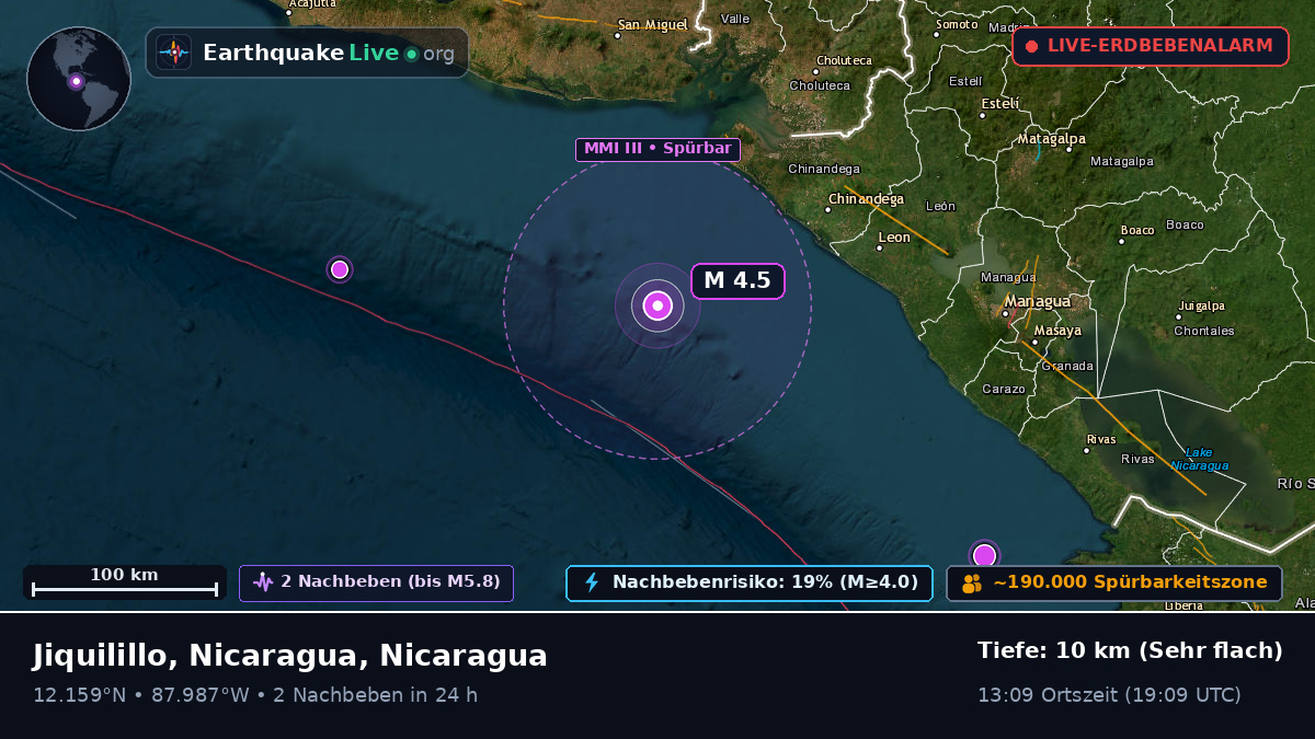 Karibisches Meer (Nicaragua)