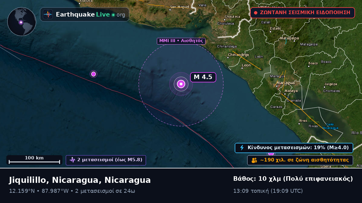 Καραϊβική Θάλασσα (Nicaragua)