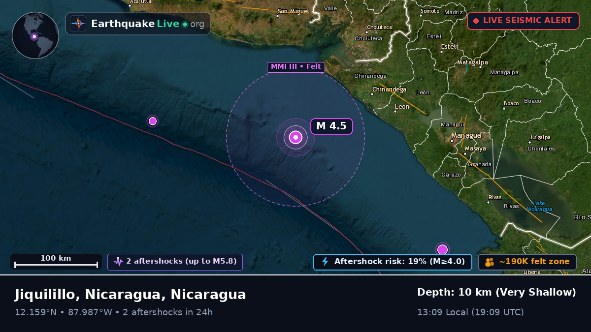 Caribbean Sea (Nicaragua)