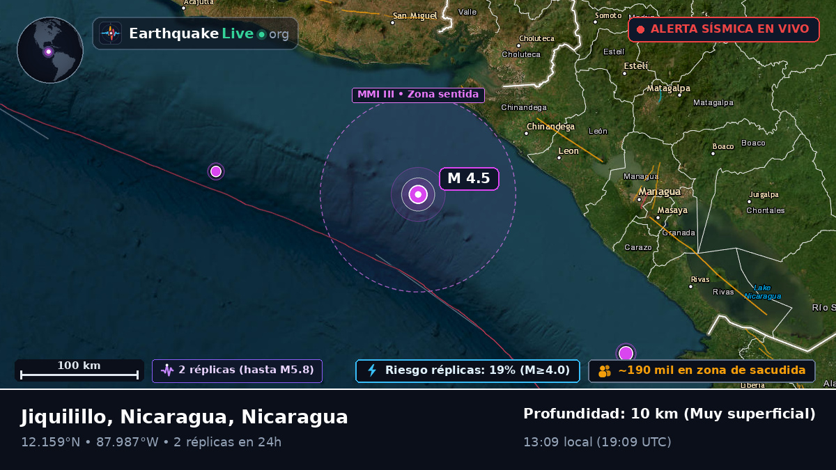 Mar Caribe (Nicaragua)