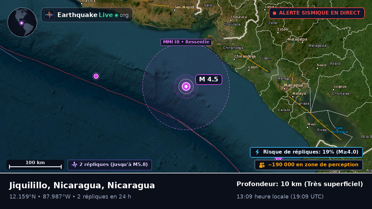 Mer des Caraïbes (Nicaragua)