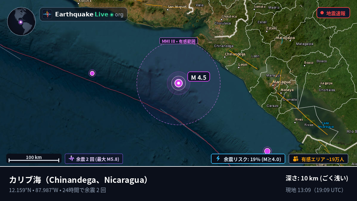 カリブ海 (Nicaragua)