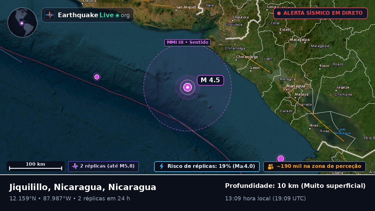 Mar das Caraíbas (Nicaragua)