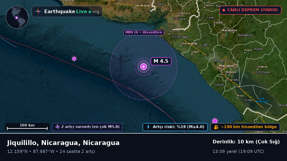 Karayip Denizi (Nicaragua)