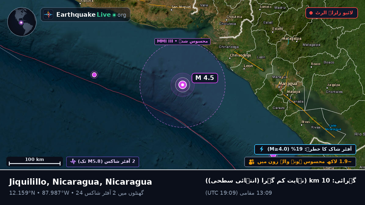 بحیرہ کیریبین (Nicaragua)