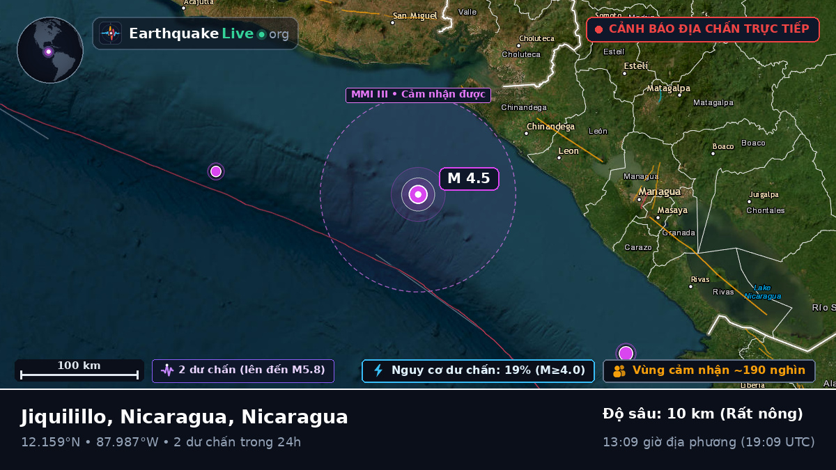 Biển Caribe (Nicaragua)