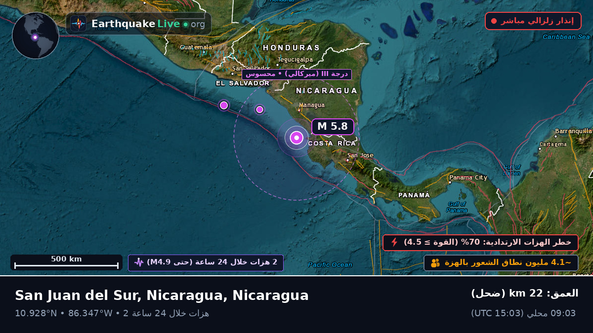 البحر الكاريبي (Nicaragua)