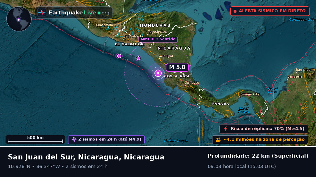 Mar das Caraíbas (Nicaragua)