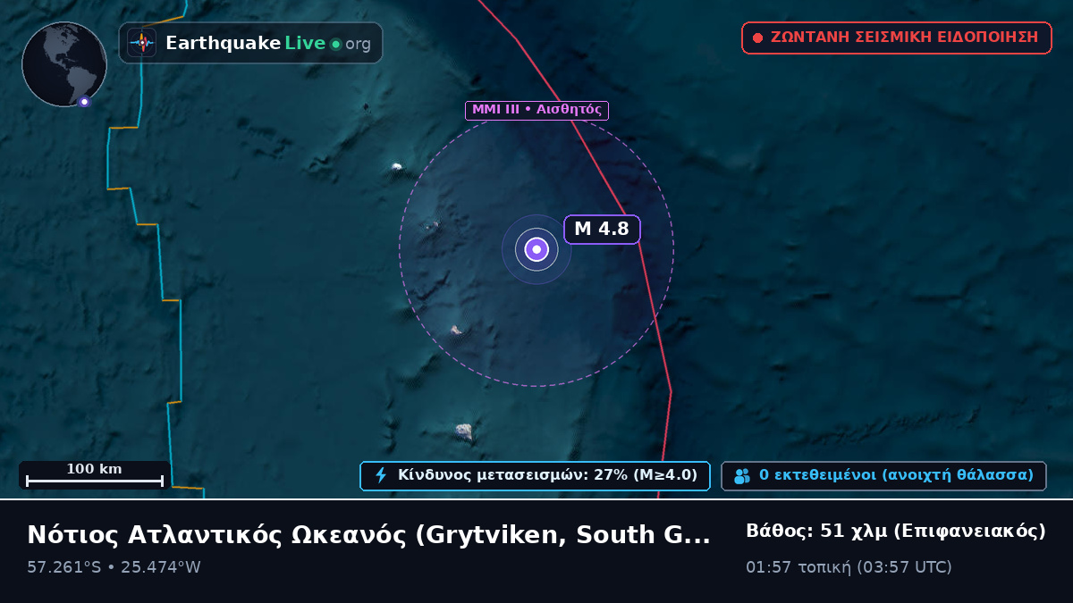 Νότιος Ατλαντικός Ωκεανός (South Georgia and the Islands)