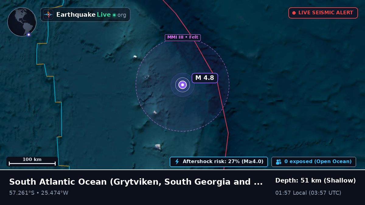 South Atlantic Ocean (South Georgia and the Islands)