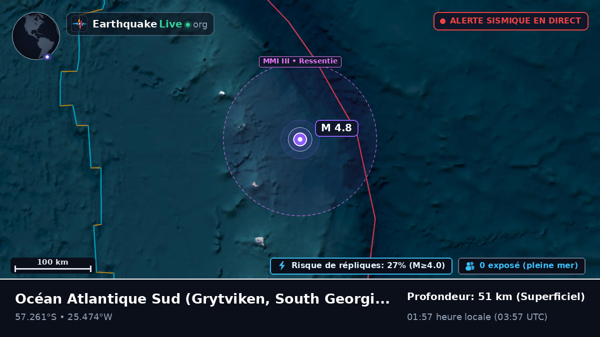 Océan Atlantique Sud (South Georgia and the Islands)