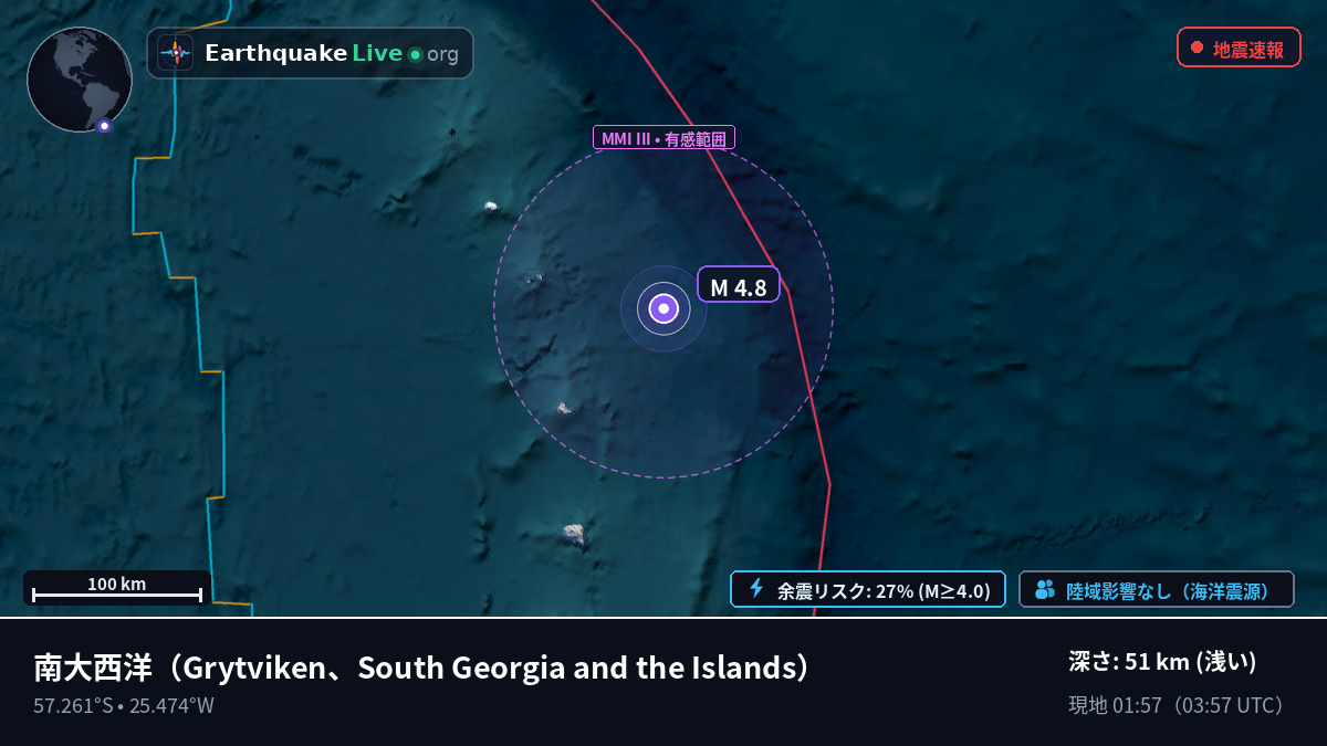 南大西洋 (South Georgia and the Islands)