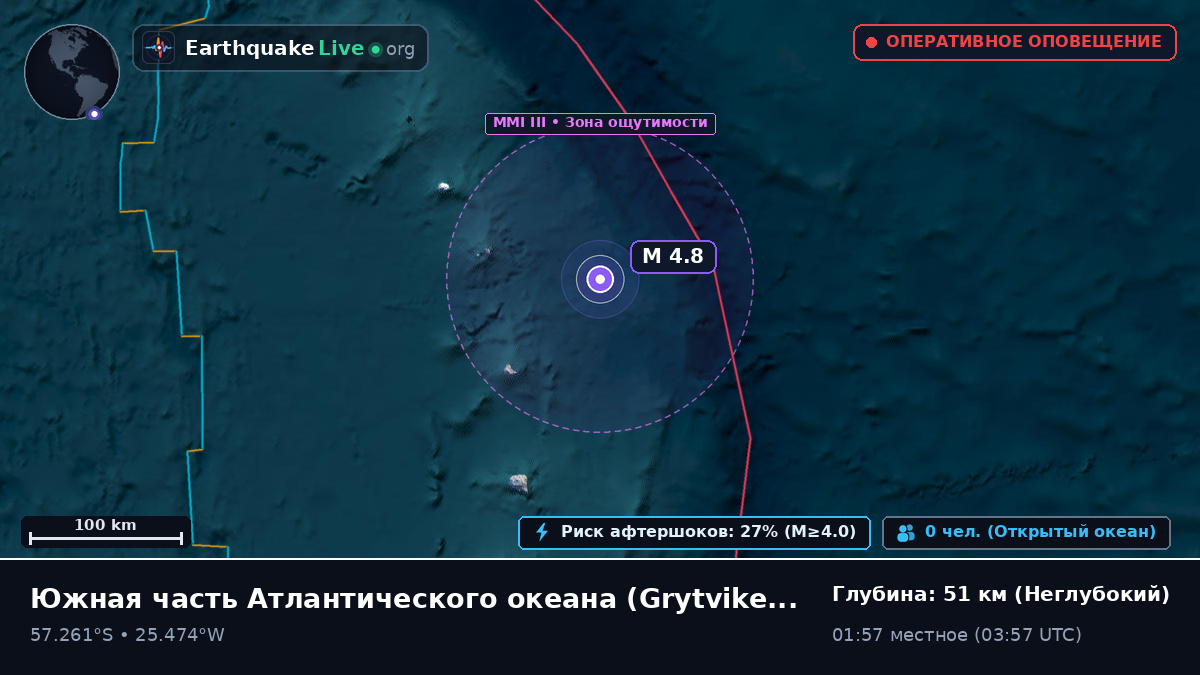 Южная часть Атлантического океана (South Georgia and the Islands)