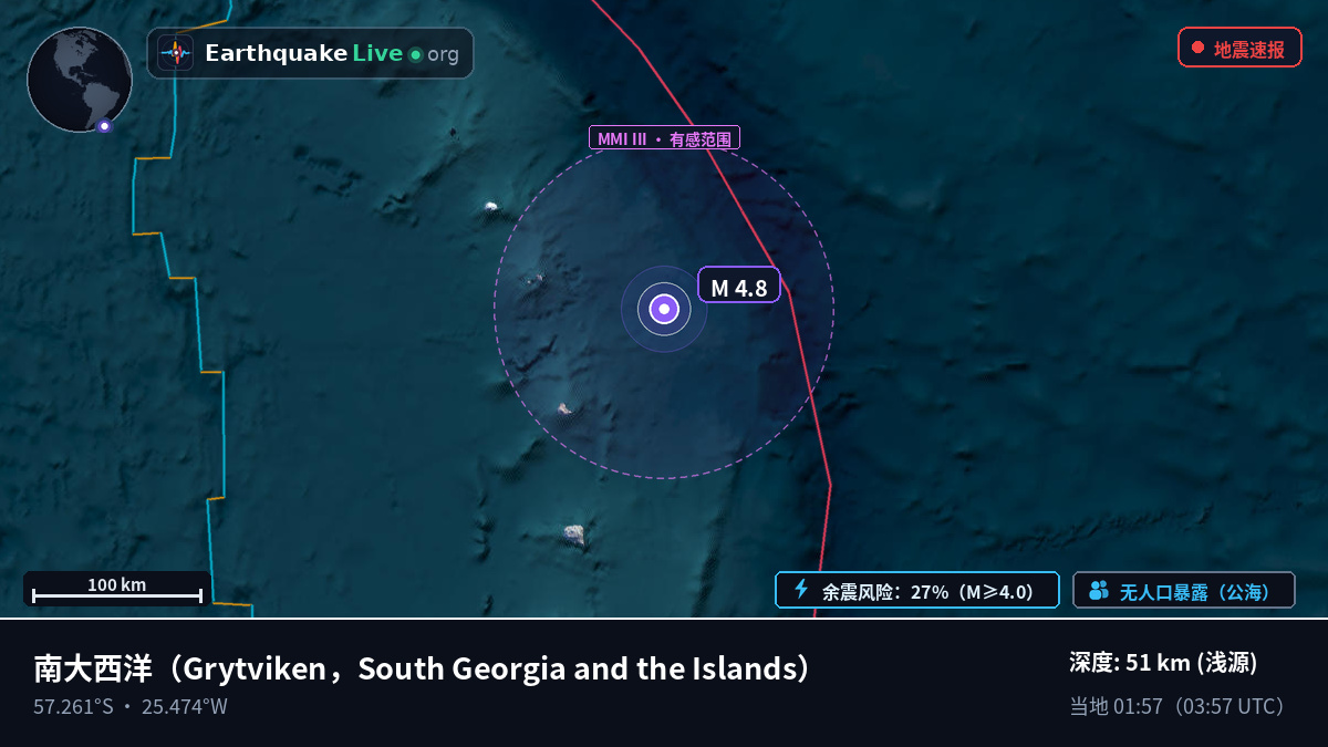 南大西洋 (South Georgia and the Islands)