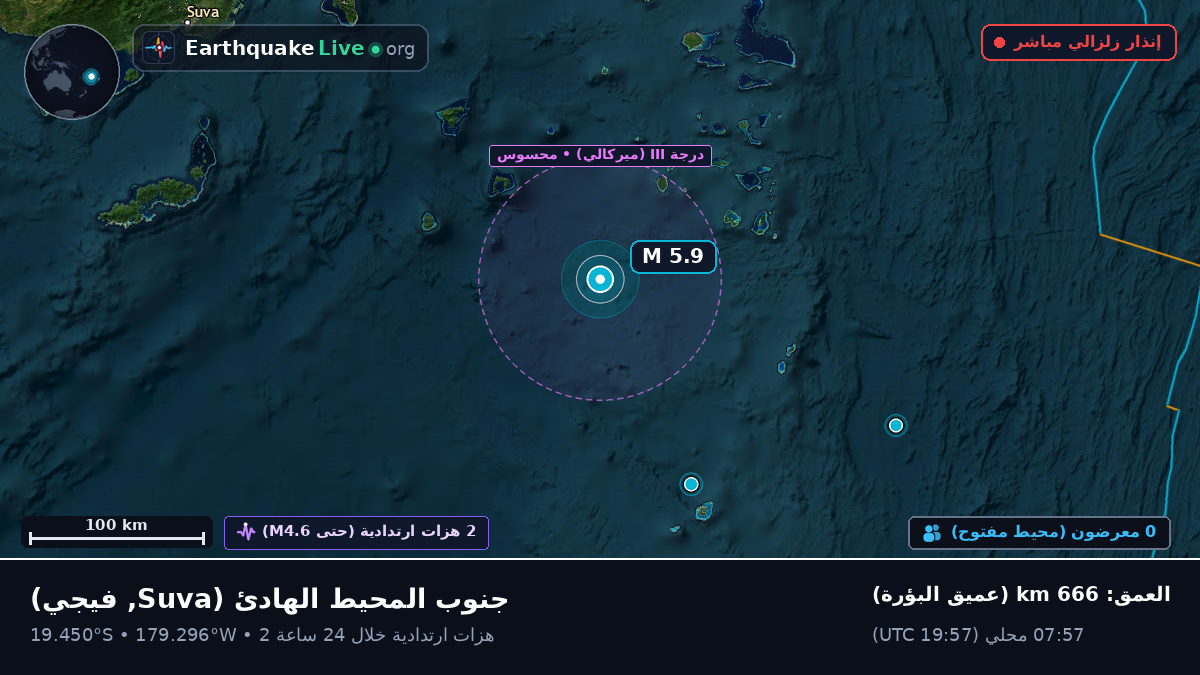 جنوب المحيط الهادئ (فيجي)