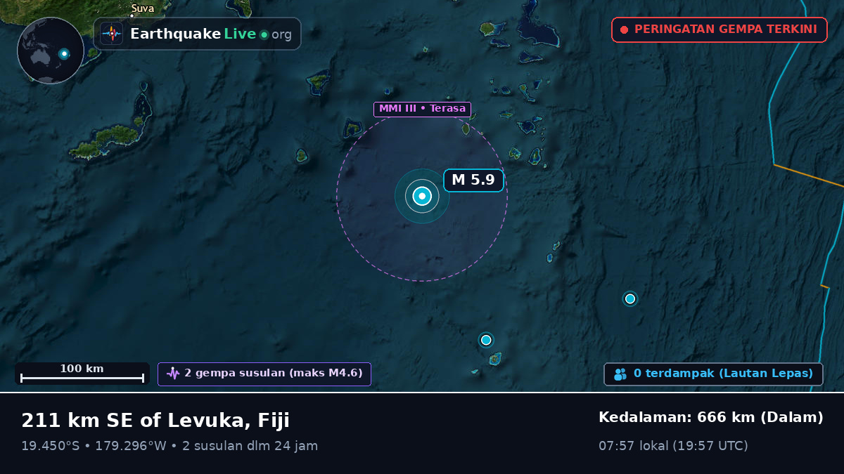 Samudra Pasifik Selatan (Fiji)