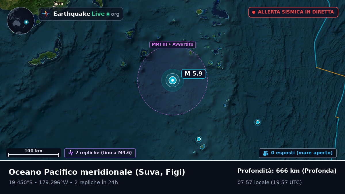 Oceano Pacifico meridionale (Figi)