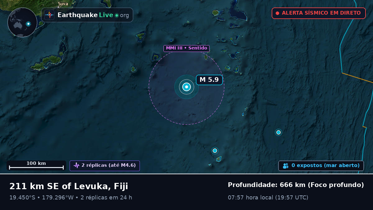 Oceano Pacífico Sul (Fiji)