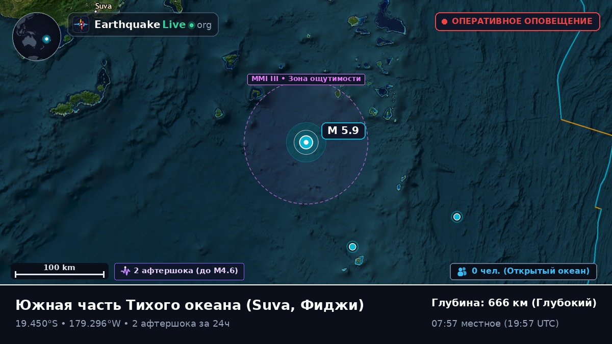 Южная часть Тихого океана (Фиджи)